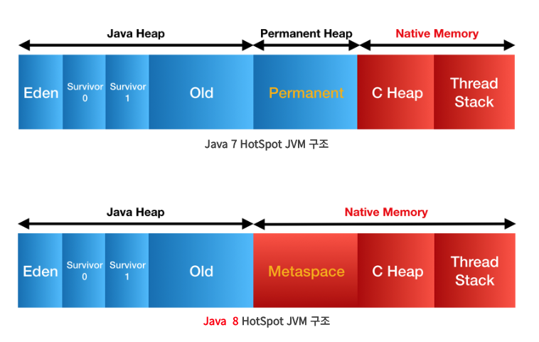 java-jvm-1